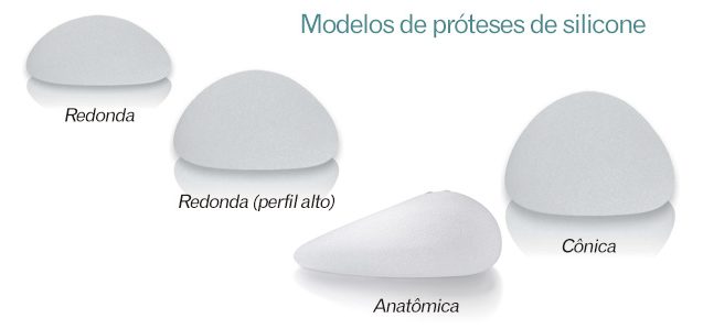 Próteses de Silicone